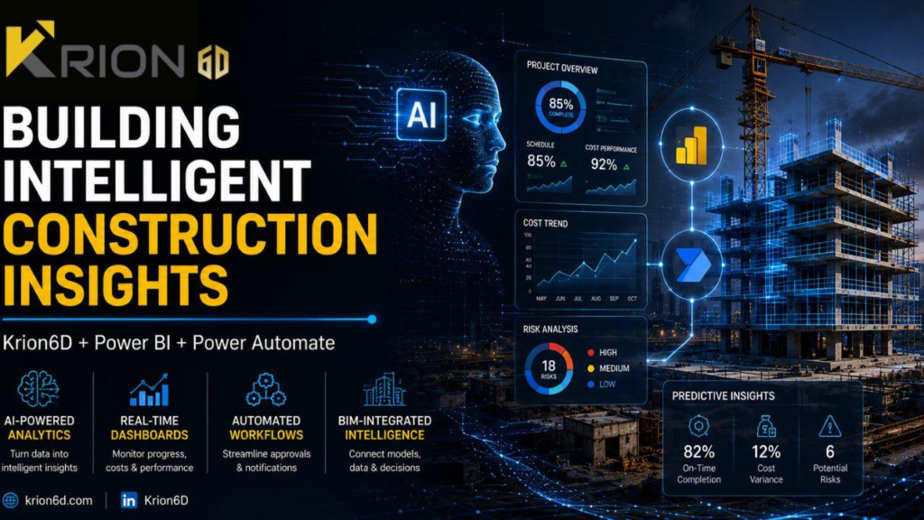 Krion6D Power BI integration dashboard